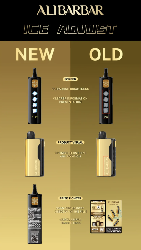 ICE ADJUST Product Upgrade Notice